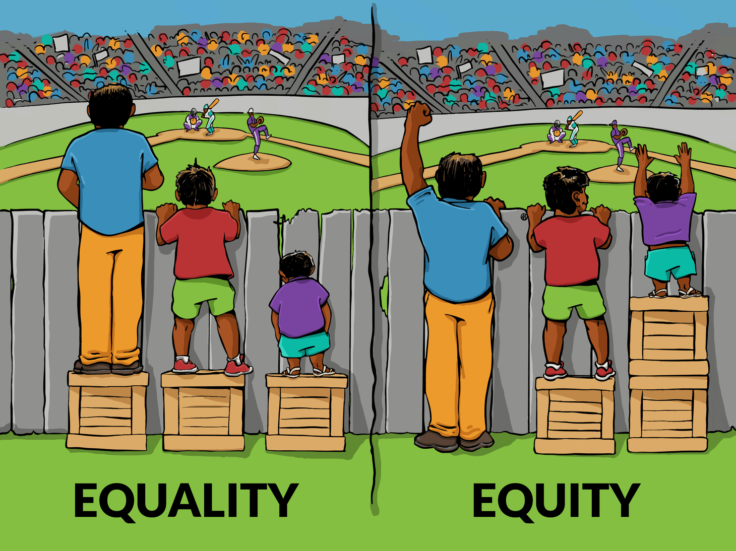 social equity